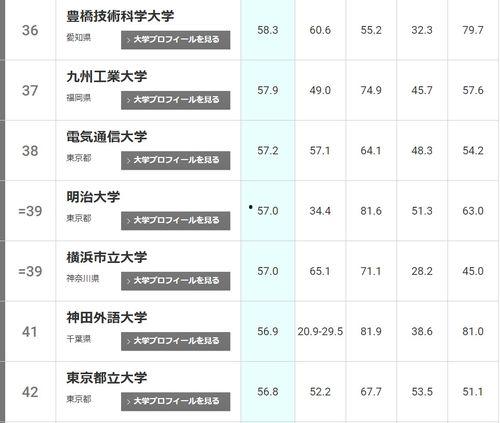 日本 排名,揭秘国民心中的热门之选