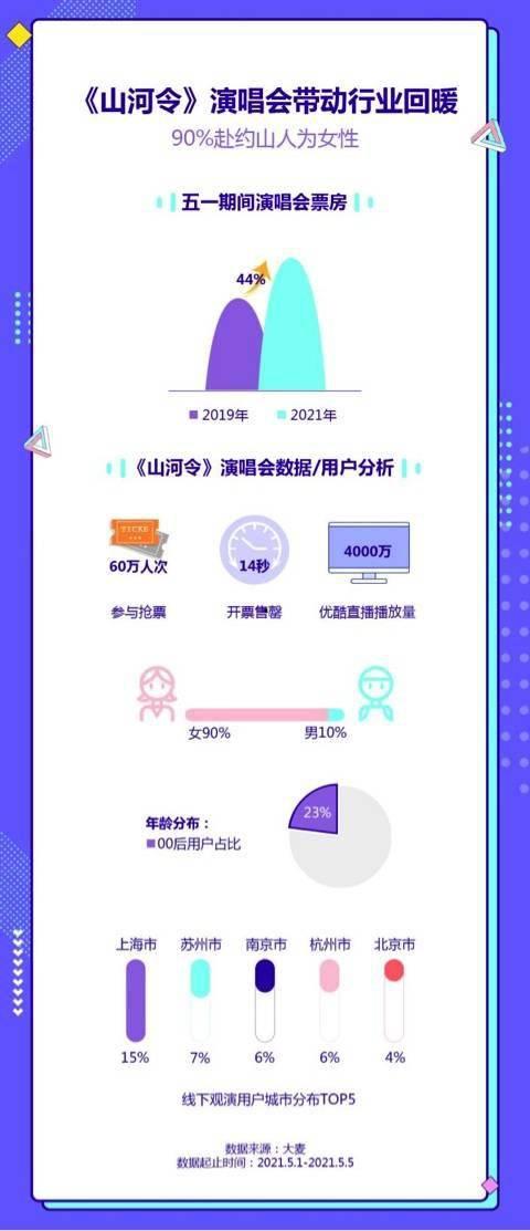 电影知音在线播放优酷,优酷独家呈现，重温经典旋律
