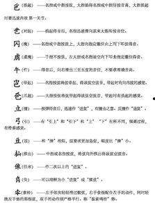 古琴指法视频,视频教程解析