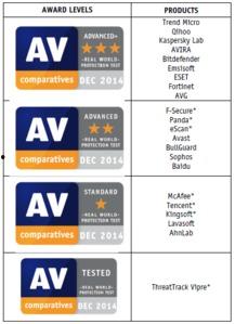 2014年av排名,盘点年度性感女神排名