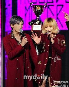 日本男女组合名字,跨界融合，演绎音乐新篇章